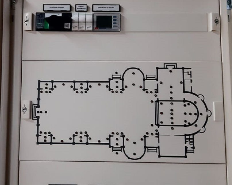 quadro elettrico